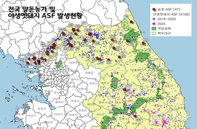 강원 화천 발생농장(#47) 등 포함 전국 ASF 발생 현황(10.21일 기준)@경기도청